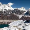 Everest three High Passes Trek